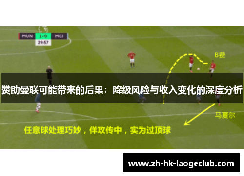 赞助曼联可能带来的后果:降级风险与收入变化的深度分析 赞助曼联可能带来的后果:降级风险与收入变化的深度分析