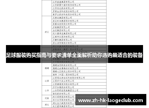 足球服装购买指南与要求清单全面解析助你选购最适合的装备 足球服装购买指南与要求清单全面解析助你选购最适合的装备