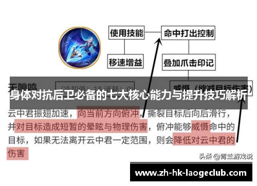 身体对抗后卫必备的七大核心能力与提升技巧解析 身体对抗后卫必备的七大核心能力与提升技巧解析