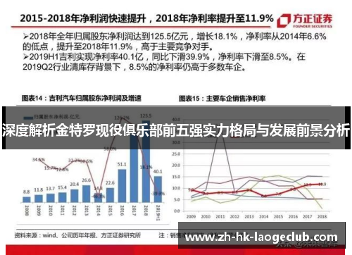深度解析金特罗现役俱乐部前五强实力格局与发展前景分析 深度解析金特罗现役俱乐部前五强实力格局与发展前景分析