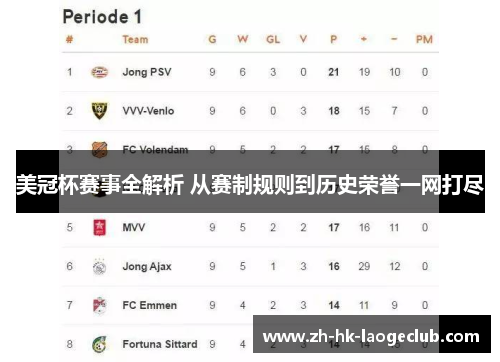 美冠杯赛事全解析 从赛制规则到历史荣誉一网打尽