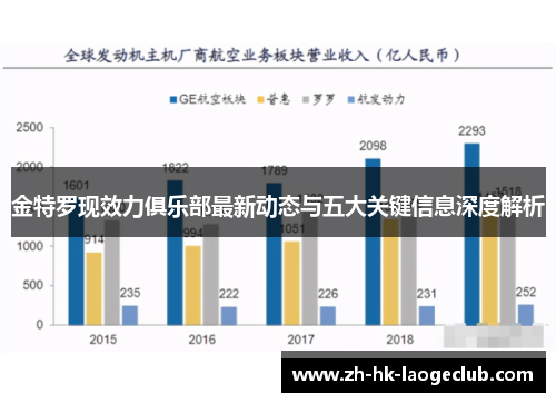 金特罗现效力俱乐部最新动态与五大关键信息深度解析 金特罗现效力俱乐部最新动态与五大关键信息深度解析