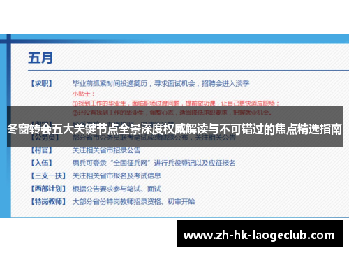 冬窗转会五大关键节点全景深度权威解读与不可错过的焦点精选指南 冬窗转会五大关键节点全景深度权威解读与不可错过的焦点精选指南