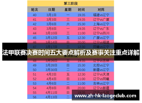 法甲联赛决赛时间五大要点解析及赛事关注重点详解 法甲联赛决赛时间五大要点解析及赛事关注重点详解