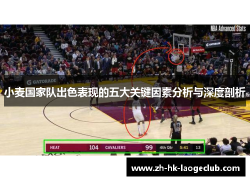 小麦国家队出色表现的五大关键因素分析与深度剖析