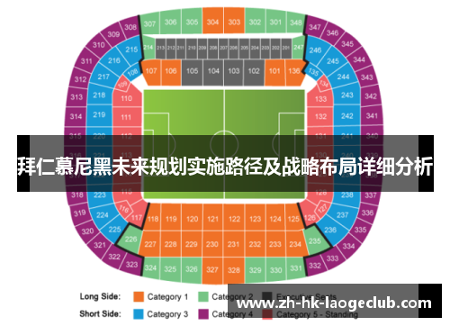 拜仁慕尼黑未来规划实施路径及战略布局详细分析