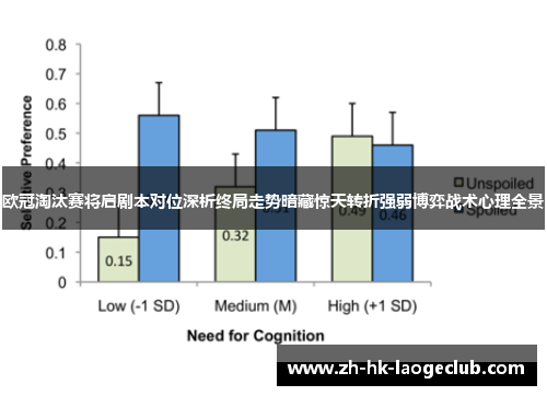 欧冠淘汰赛将启剧本对位深析终局走势暗藏惊天转折强弱博弈战术心理全景
