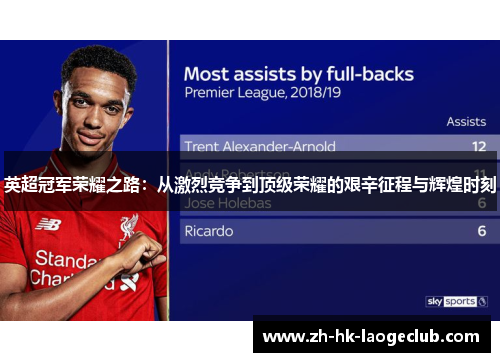 英超冠军荣耀之路：从激烈竞争到顶级荣耀的艰辛征程与辉煌时刻