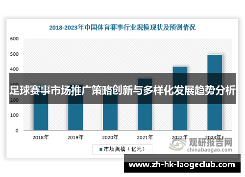 足球赛事市场推广策略创新与多样化发展趋势分析