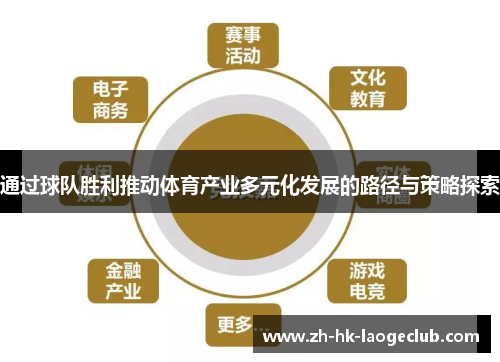 通过球队胜利推动体育产业多元化发展的路径与策略探索 通过球队胜利推动体育产业多元化发展的路径与策略探索
