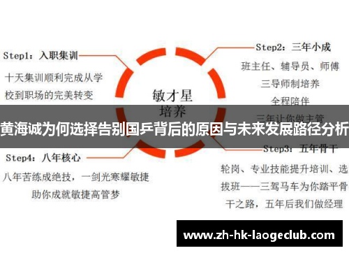 黄海诚为何选择告别国乒背后的原因与未来发展路径分析